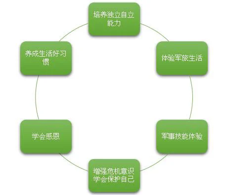 为什么数据分析能帮助篮球教练更好地指导球员_2